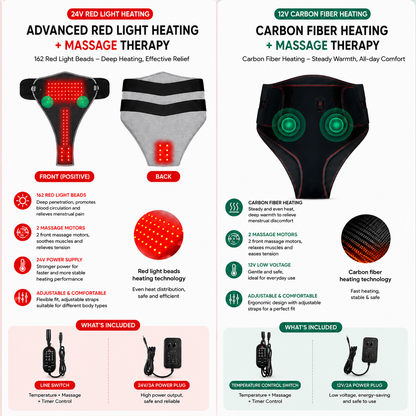 Achesoother Heated Massage Belt for Period Pain Relief